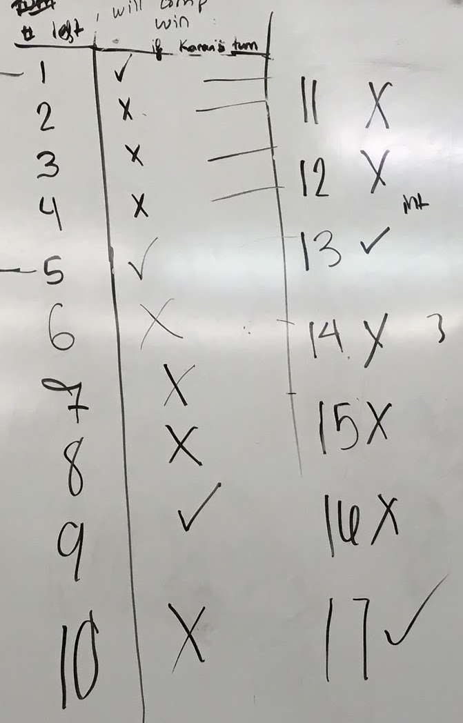 diagram showing whether the program can win if there are N sticks left